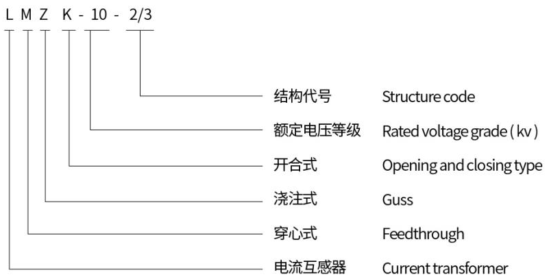 廈門(mén)第一互感器選型手冊(cè)-2020-9-18.pdf.310ec05814dc49503c839abc26d38c68.png